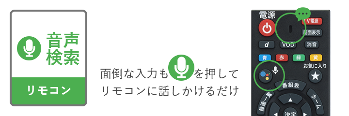 音声検索