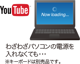 わざわざパソコンの電源を入れなくても・・・