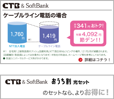 ケーブルライン電話の場合