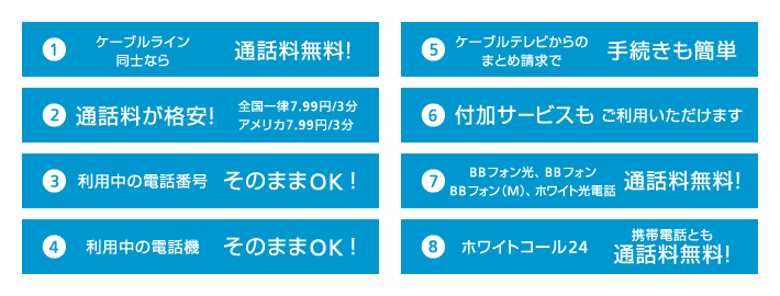 ケーブルラインの特徴