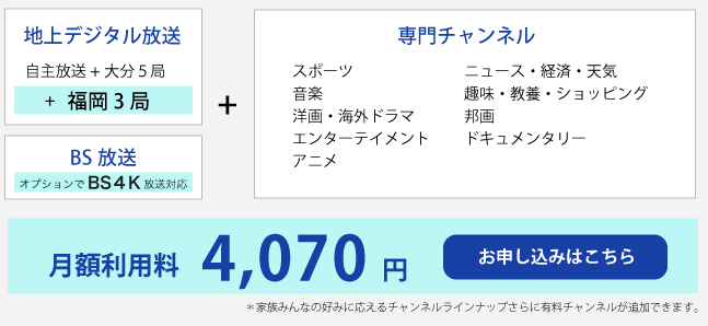 月額利用料4070円