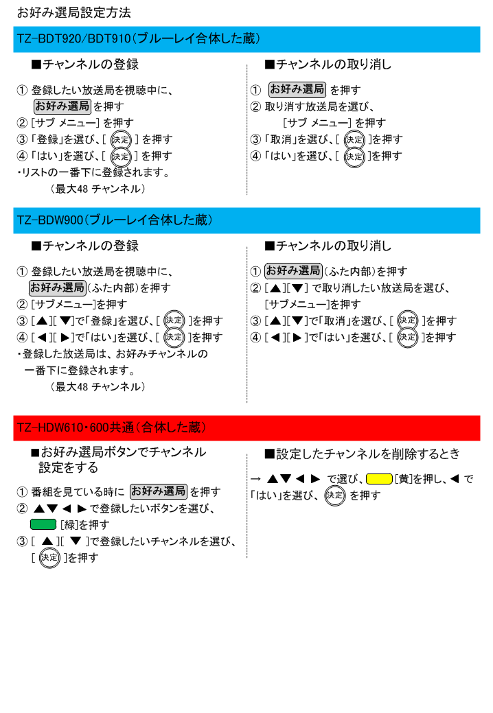 お好み選局設定方法